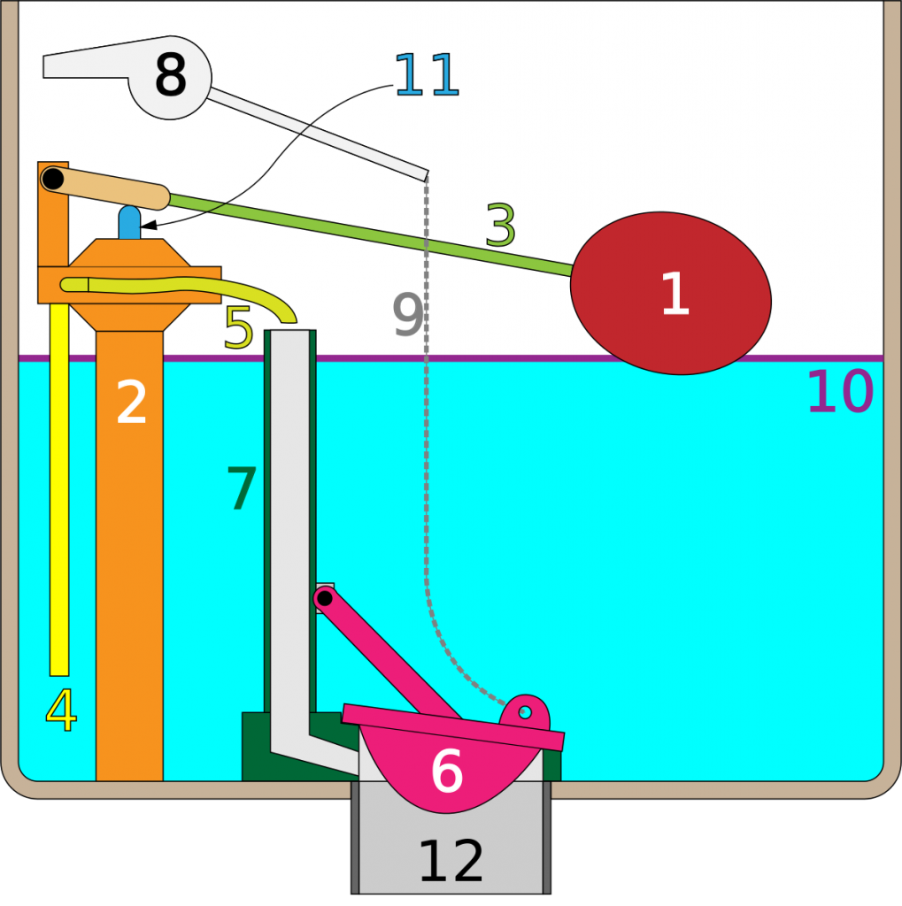 how-to-fix-water-leak-in-bathroom-artcomcrea