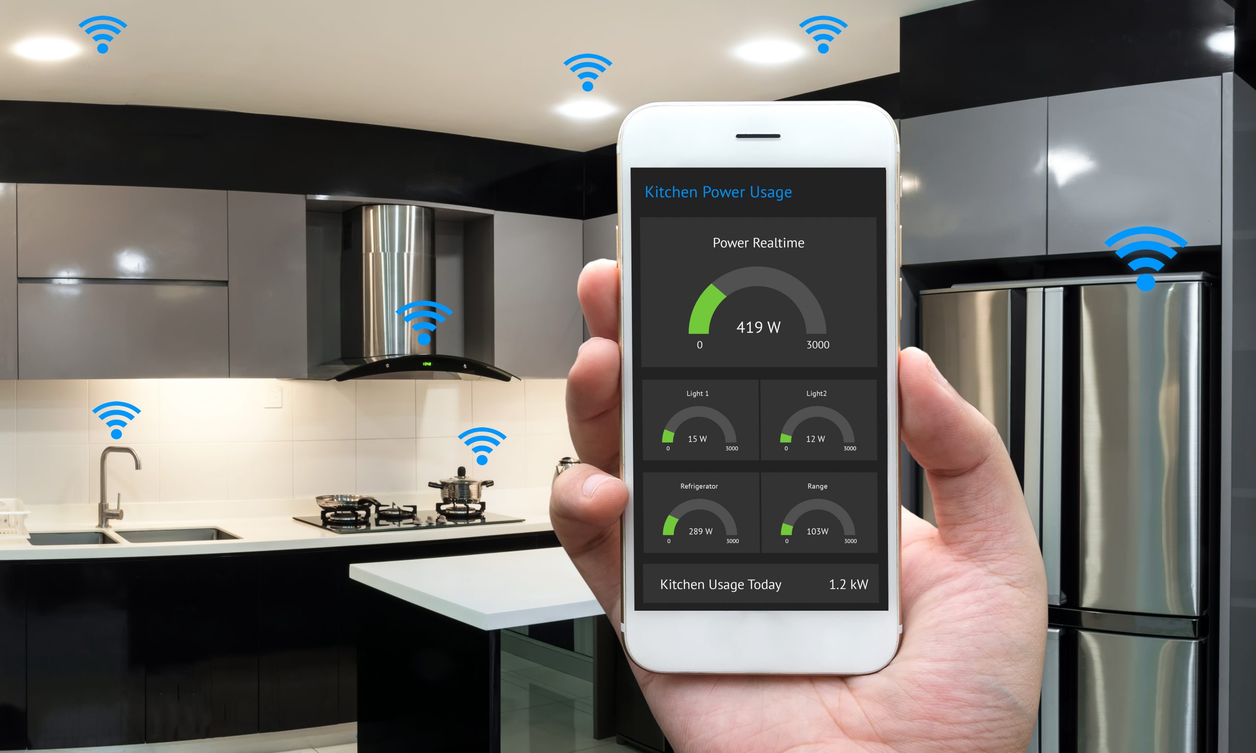 11 Best Smart Kitchen Gadgets